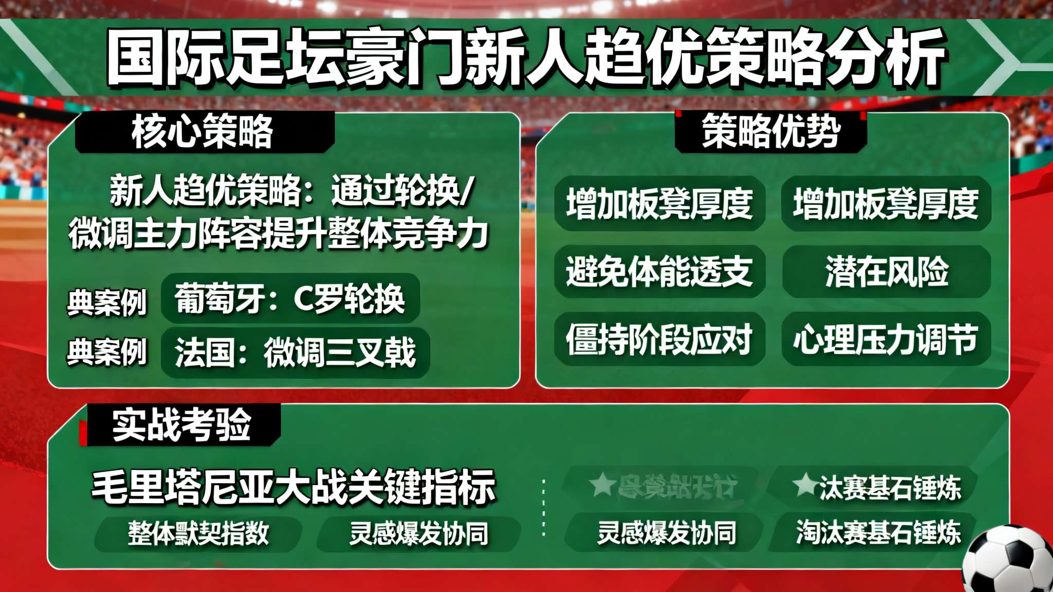 世界杯视频直播